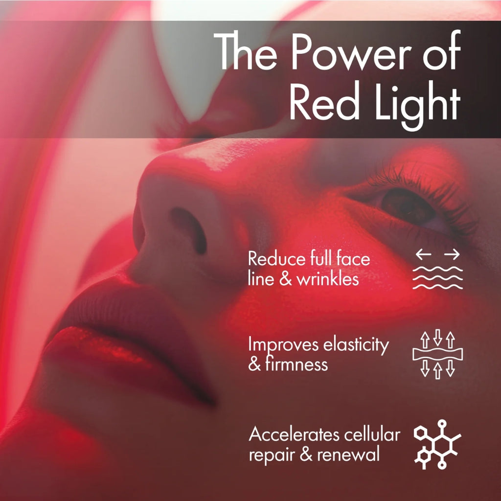 Ovey Skin Reset LED 7 Color Light Face Therapy Mask
